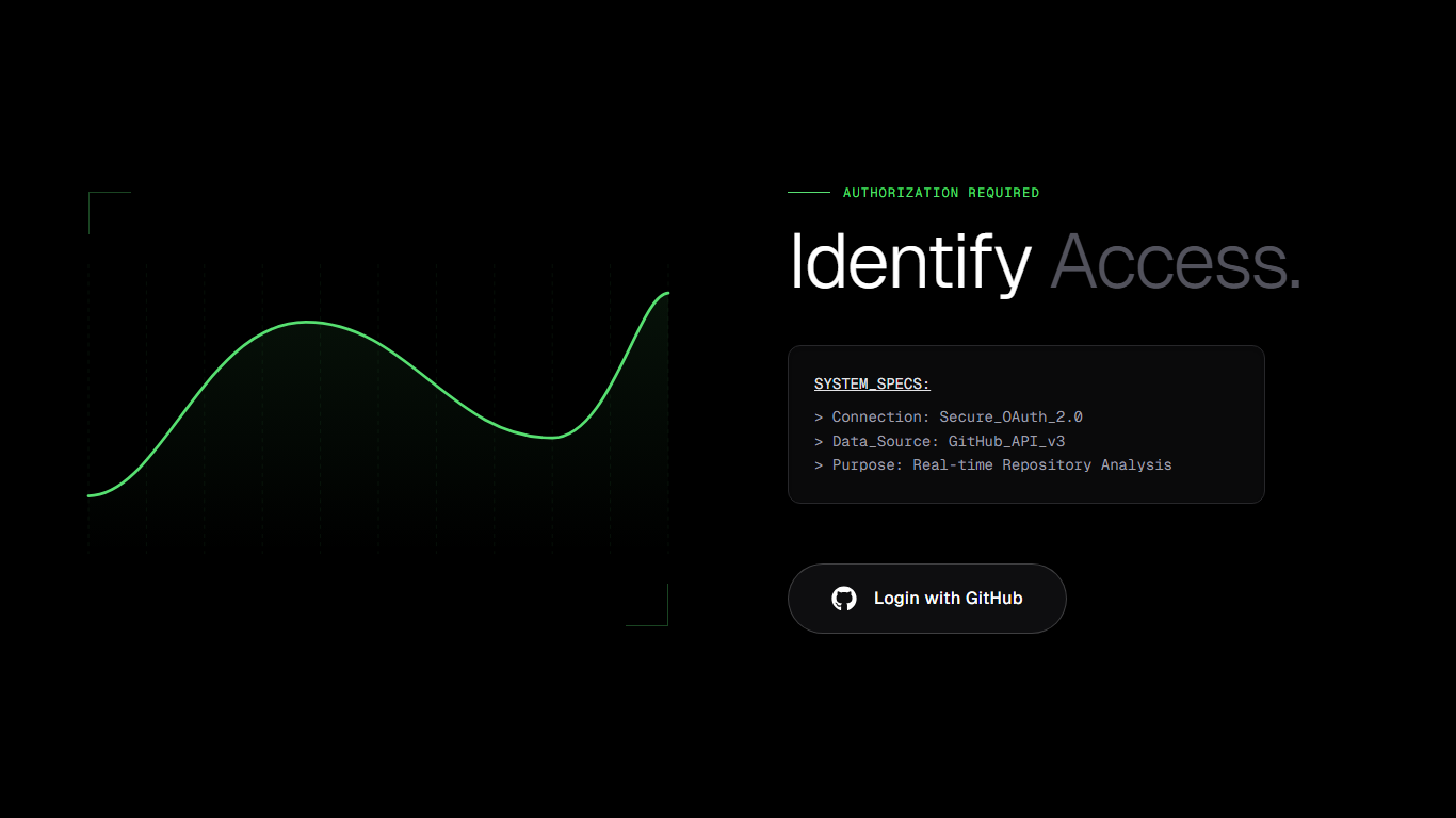 Step 1: Account Setup